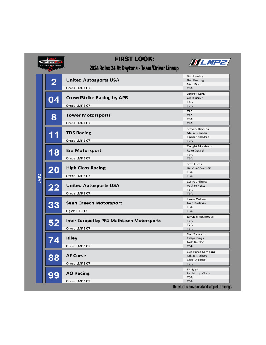 Rolex-LMP2-1